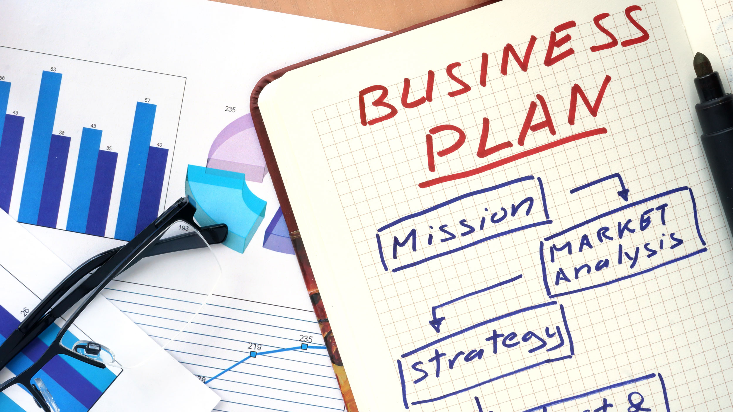 loan officer business plan